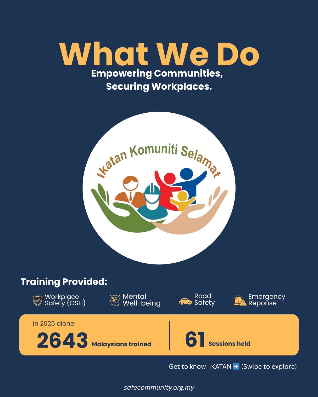 What We Do